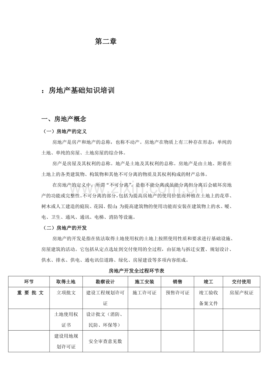 第二章：房地产基础知识.doc_第1页