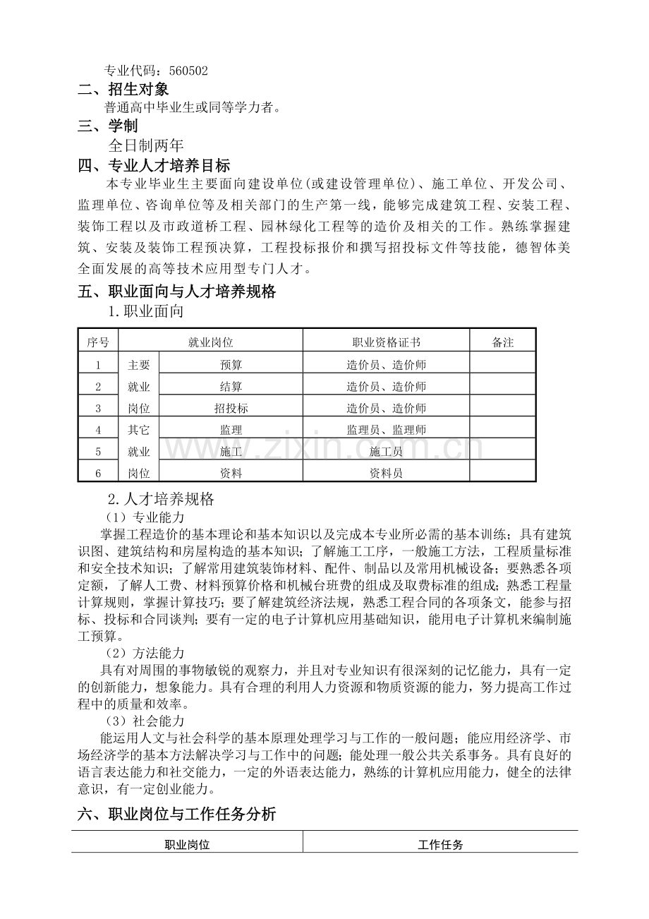 2013工程造价专业人才培养方案(正稿).doc_第2页