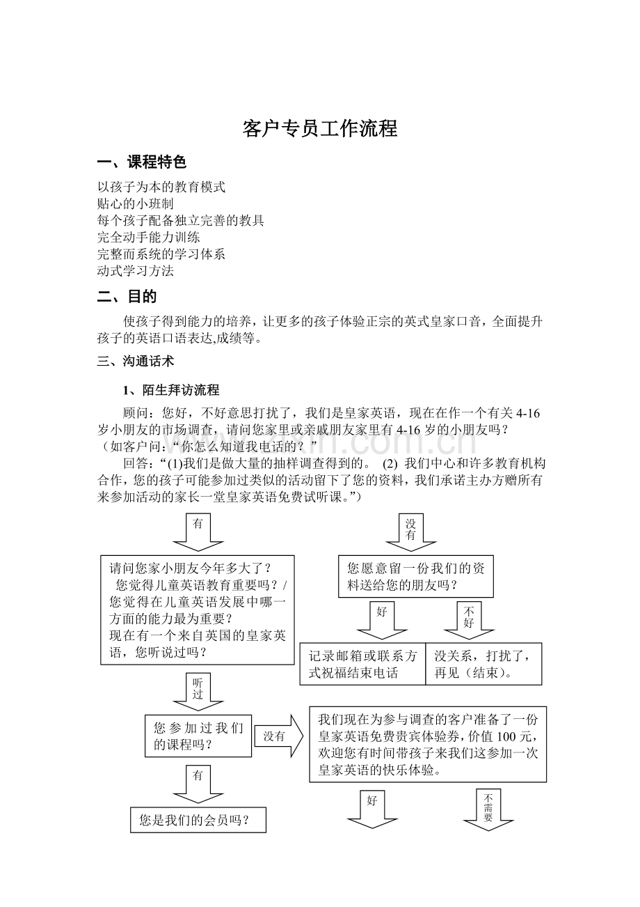 乐高教育课程顾问工作流程.doc_第1页
