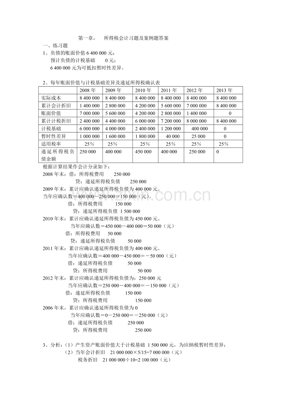 湖南大学高级财务会计-第一章所得税会计课后习题参考答案.doc_第1页