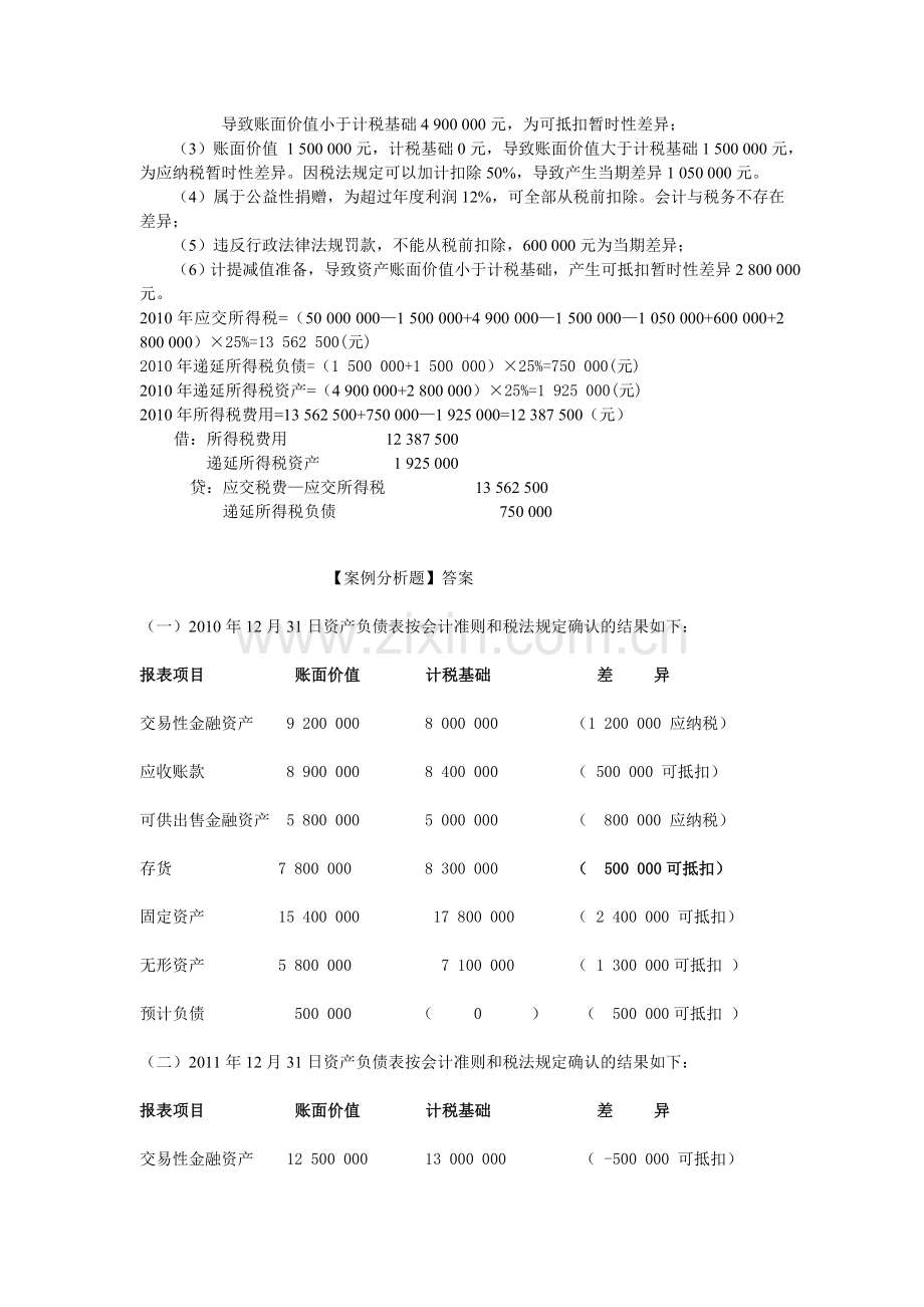 湖南大学高级财务会计-第一章所得税会计课后习题参考答案.doc_第2页
