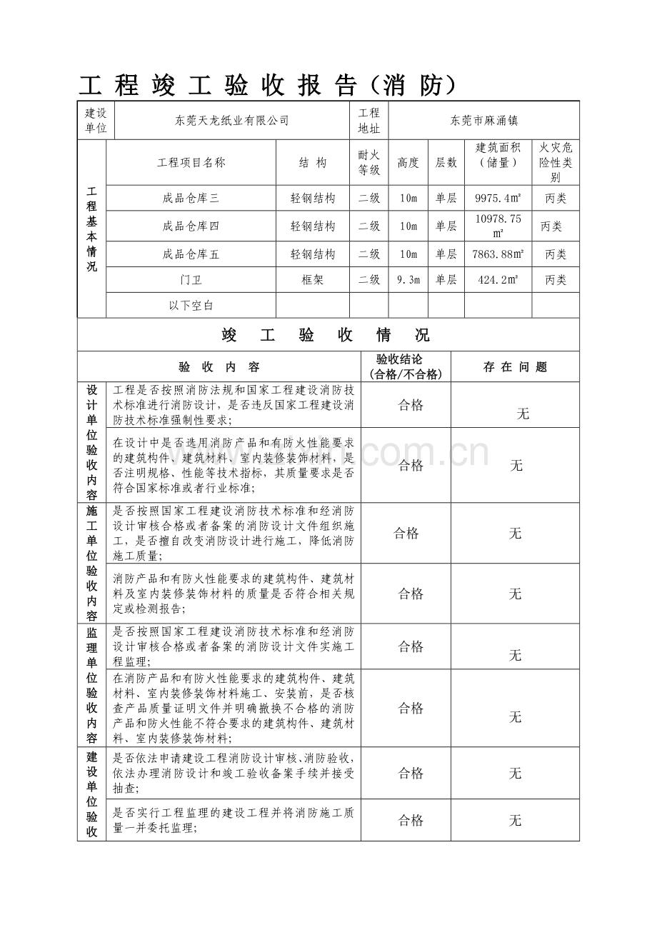 05消防工程竣工验收报告.doc_第1页