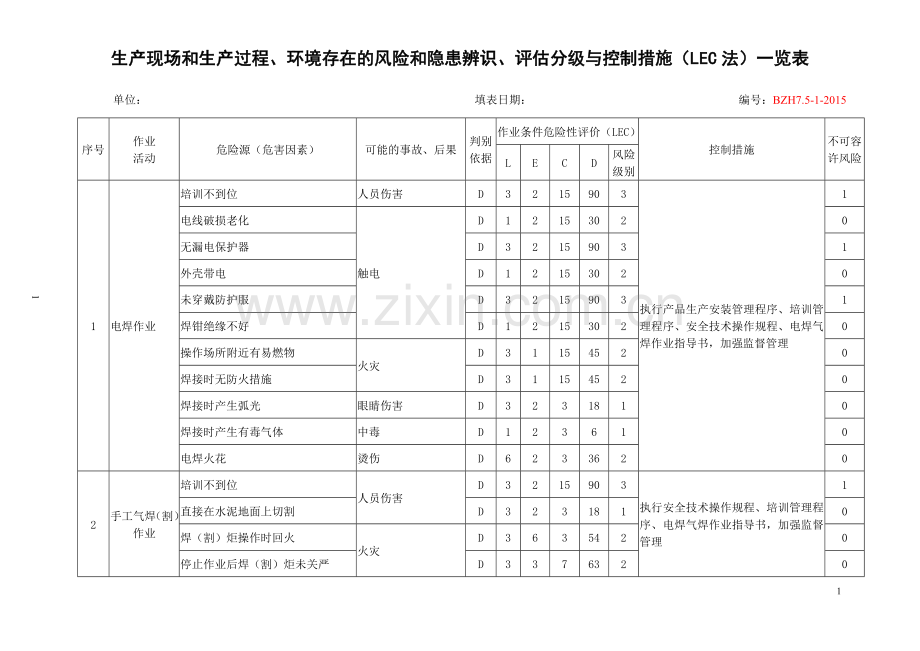 30.各类生产现场和生产过程、环境存在的风险和隐患辨识、评估分级与控制措施(LEC法).doc_第1页