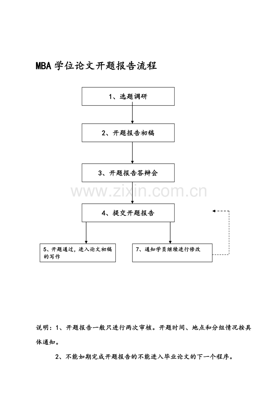 开题流程.doc_第1页
