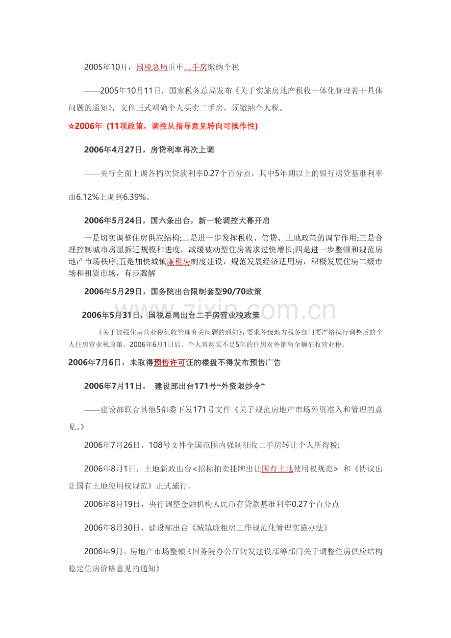 历年国家房地产调控政策.doc_第2页