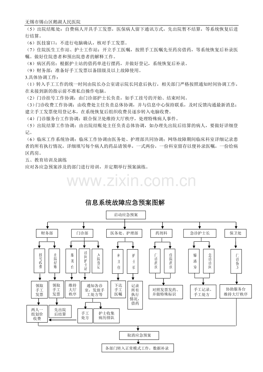 信息系统应急预案及流程.doc_第2页