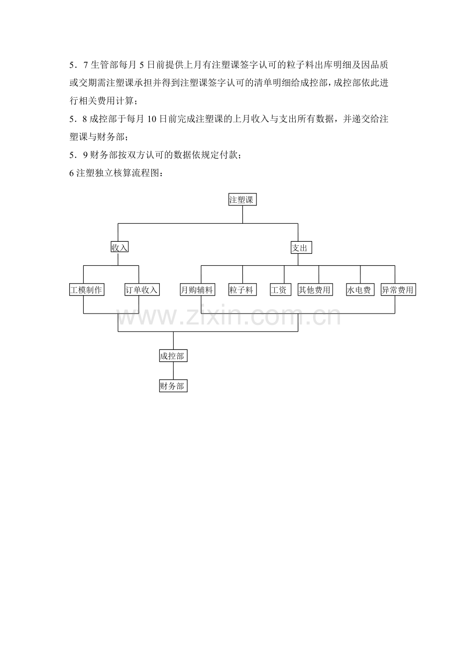 注塑结算流程.doc_第2页