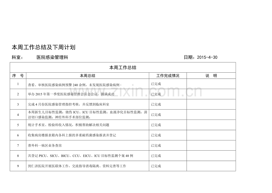 4月30日医院感染管理科周计划.doc_第1页
