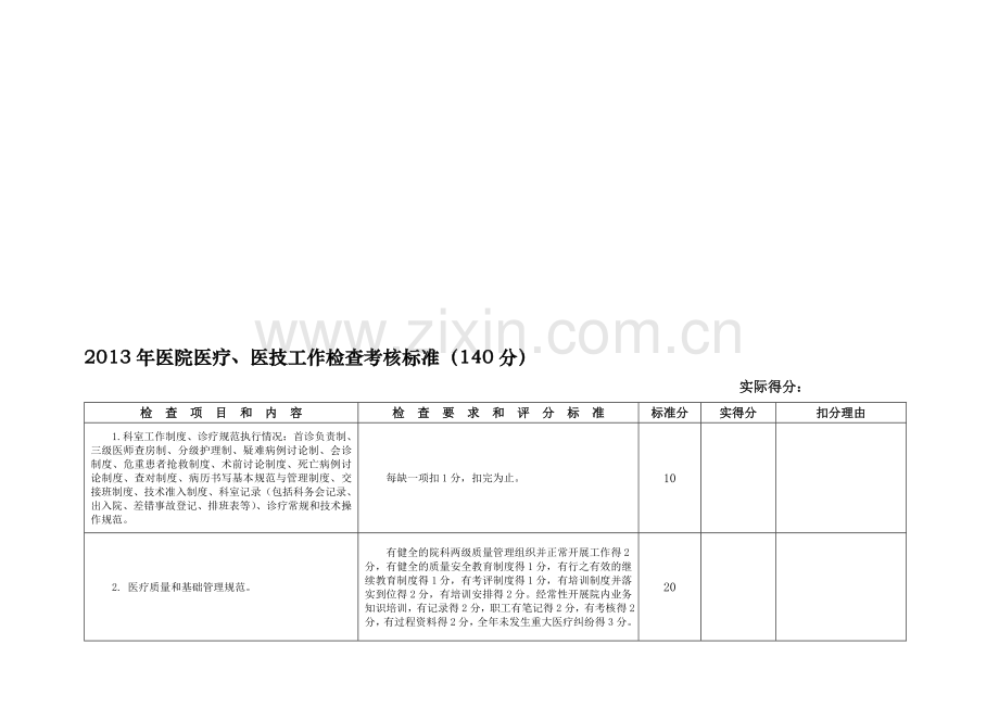 2013年医院业务工作检查考核标准.doc_第1页