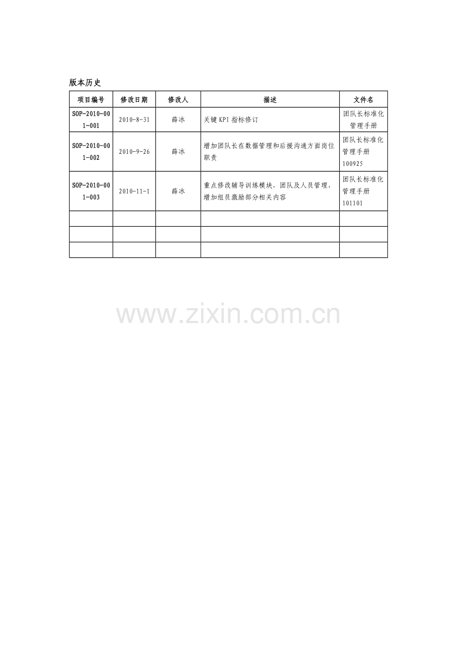 团队长标准化管理手册.doc_第2页