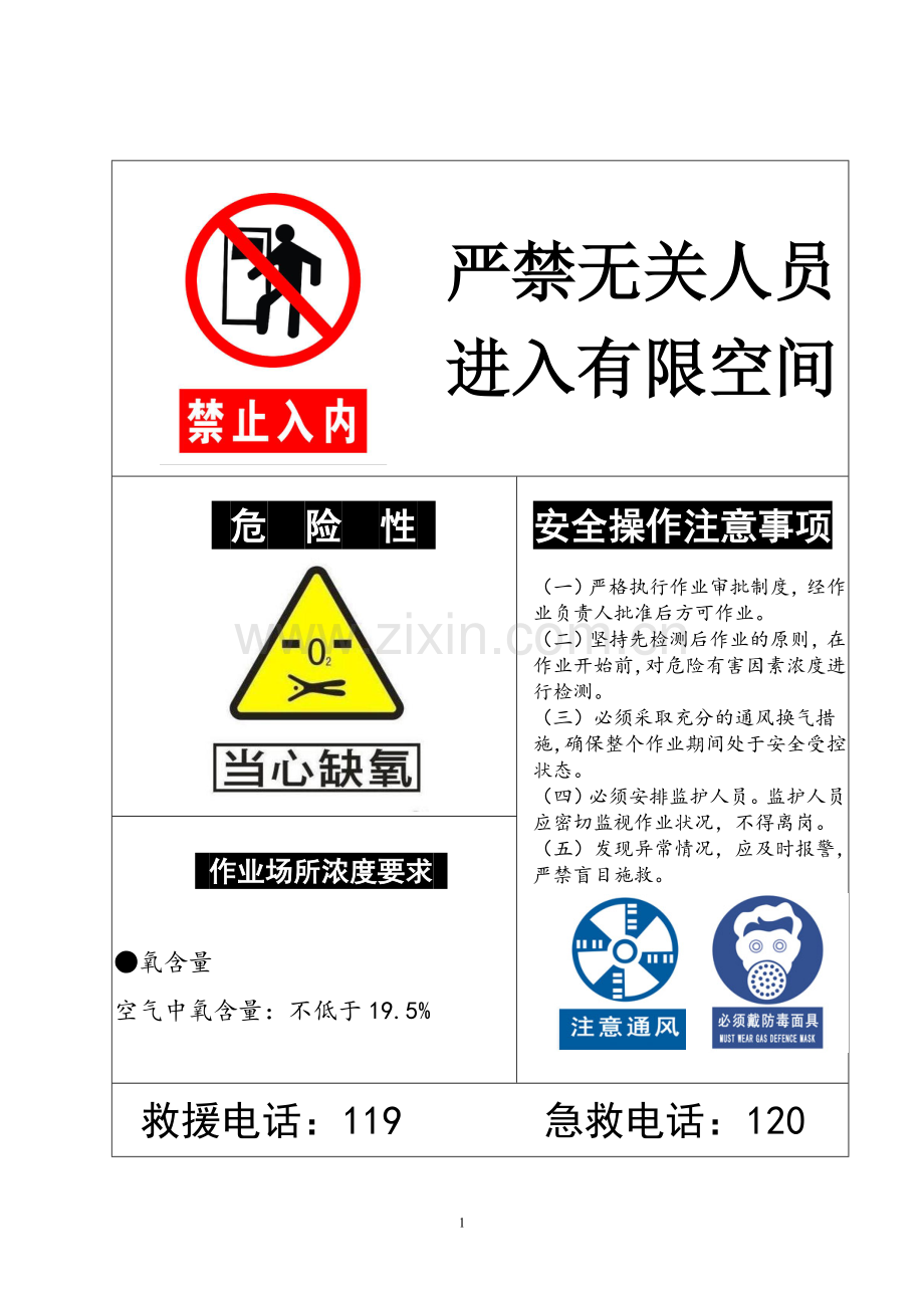 普通有限空间作业安全告知牌.doc_第1页