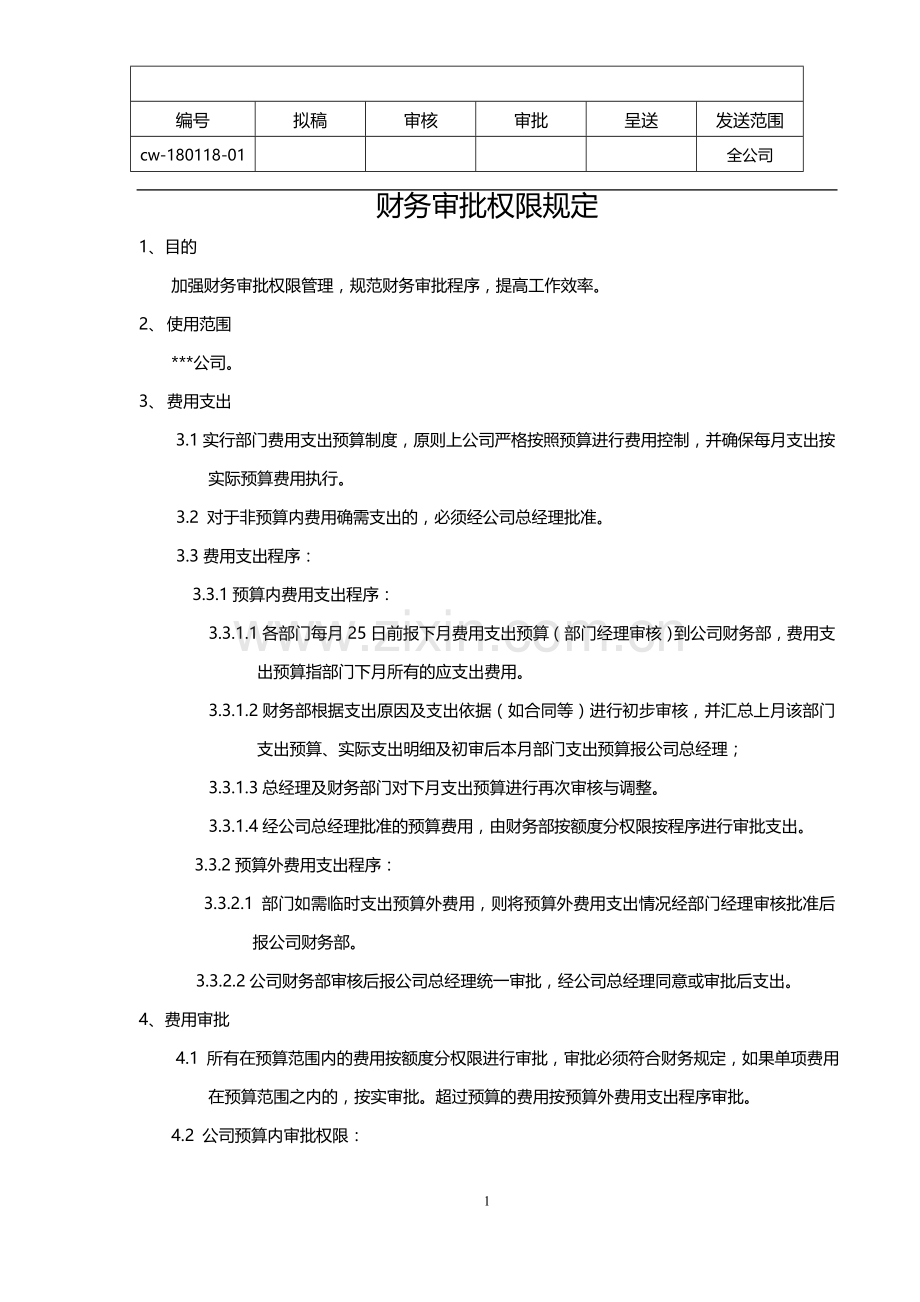公司财务审批权限规定.doc_第1页