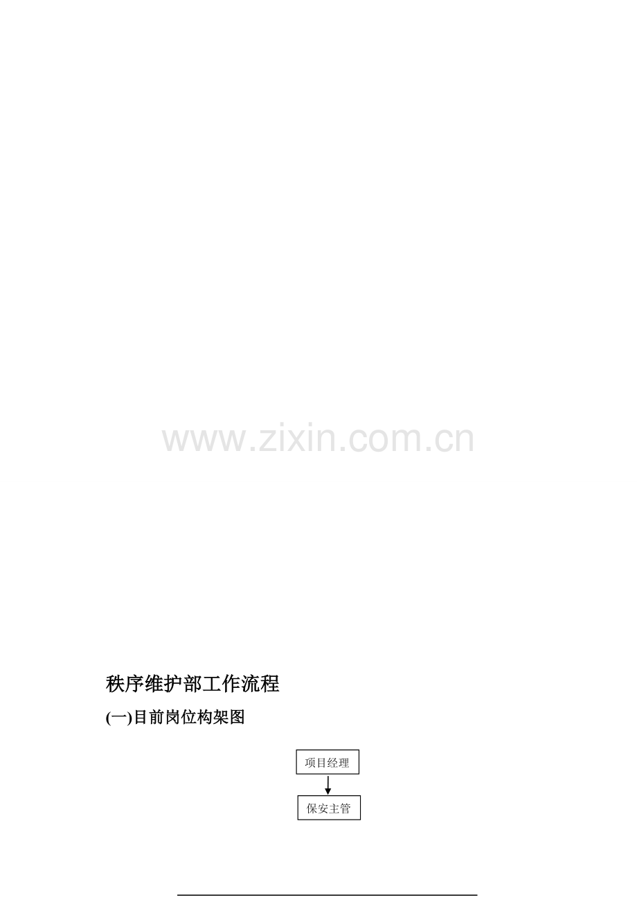 秩序维护部工作流程(申公馆).doc_第1页