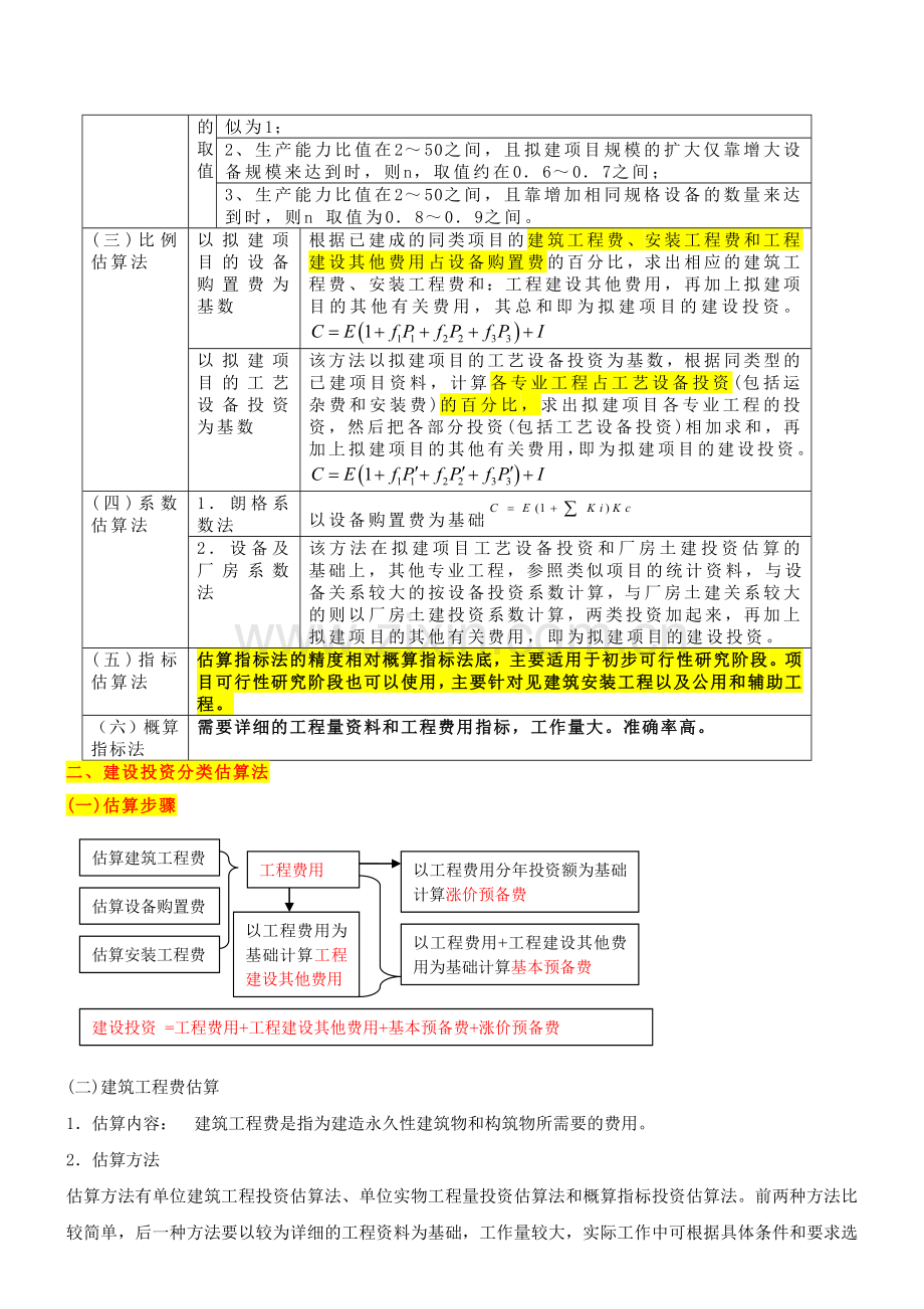 咨询工程咨询方法与实务冲刺课件第17讲-第四章投资估算(2012年新版).doc_第2页