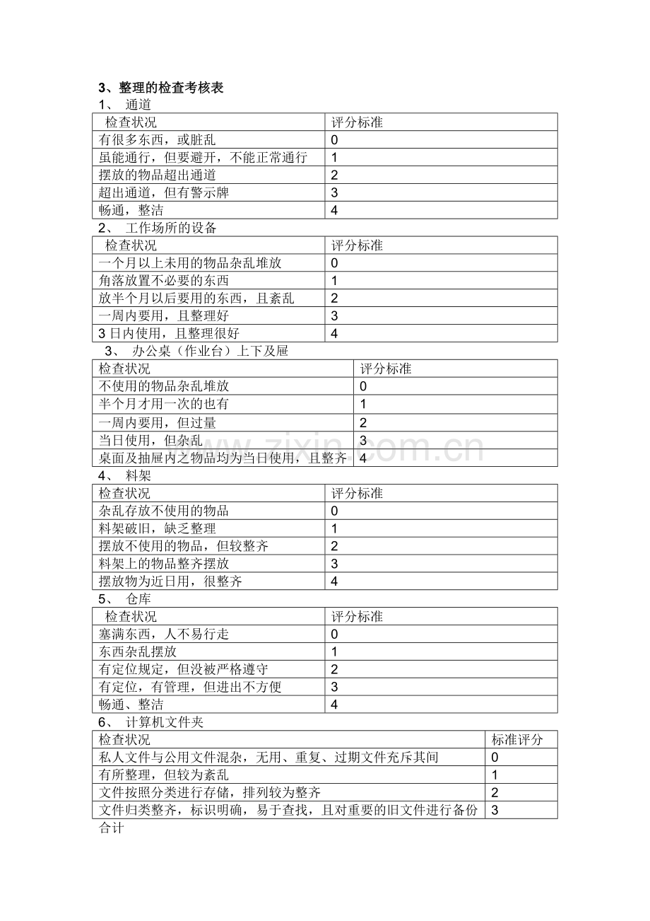 XX厂5S管理实施方案.doc_第2页