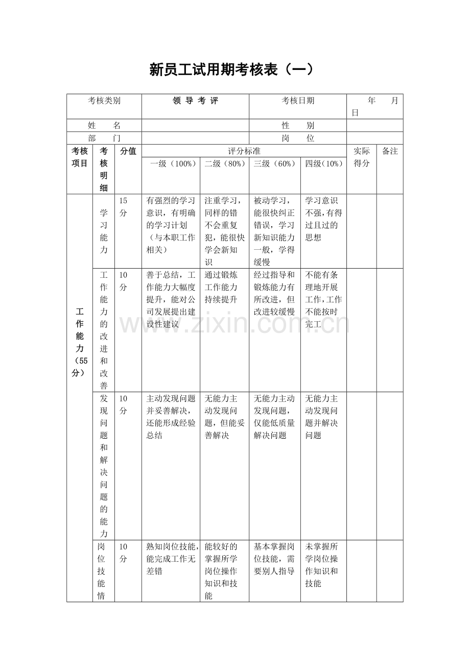 试用期考核表.doc_第2页