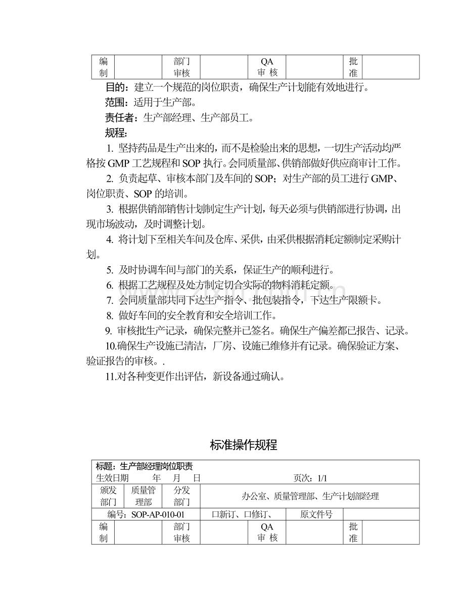 生产部工作职责59-62.doc_第2页