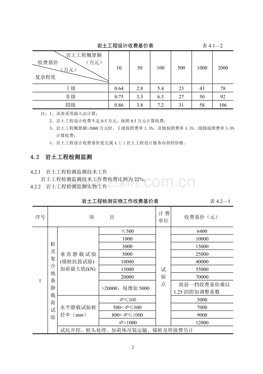 《工程勘察设计收费标准》(岩土工程设计与检测与监测部分).doc_第2页