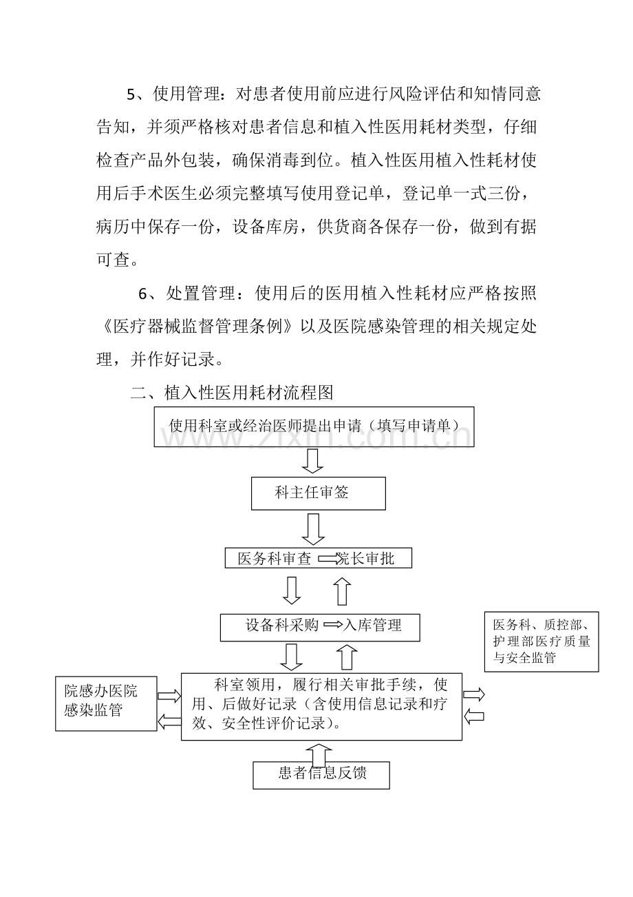 植入性医用耗材管理制度与流程.doc_第2页