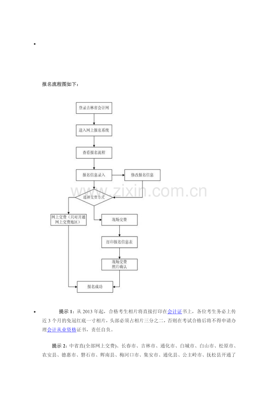 报名流程图如下.doc_第1页
