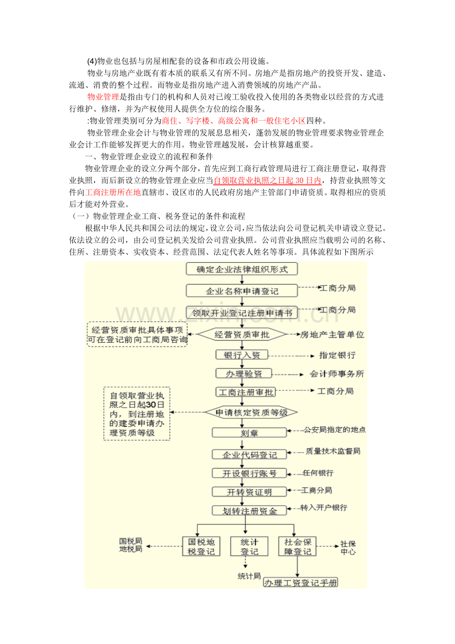 物业管理企业的设立与会计工作组织的建立.doc_第2页