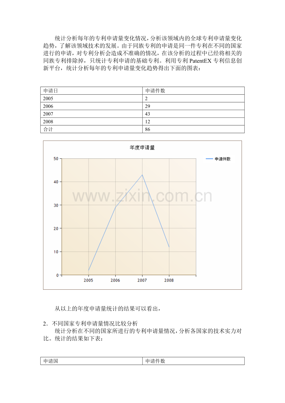 分析报告自动生成器使用说明.doc_第2页