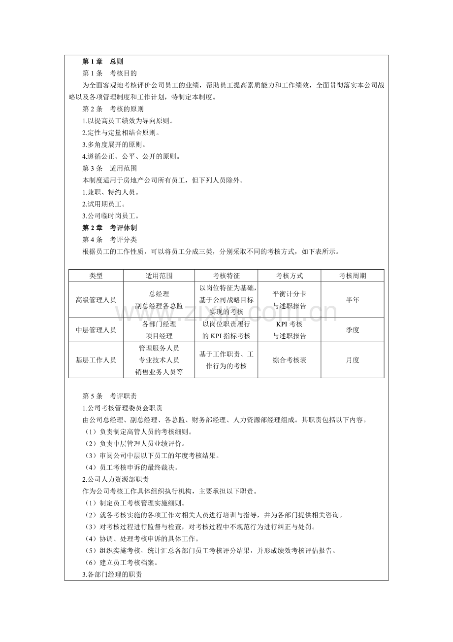 企业绩效考核管理表格.doc_第2页