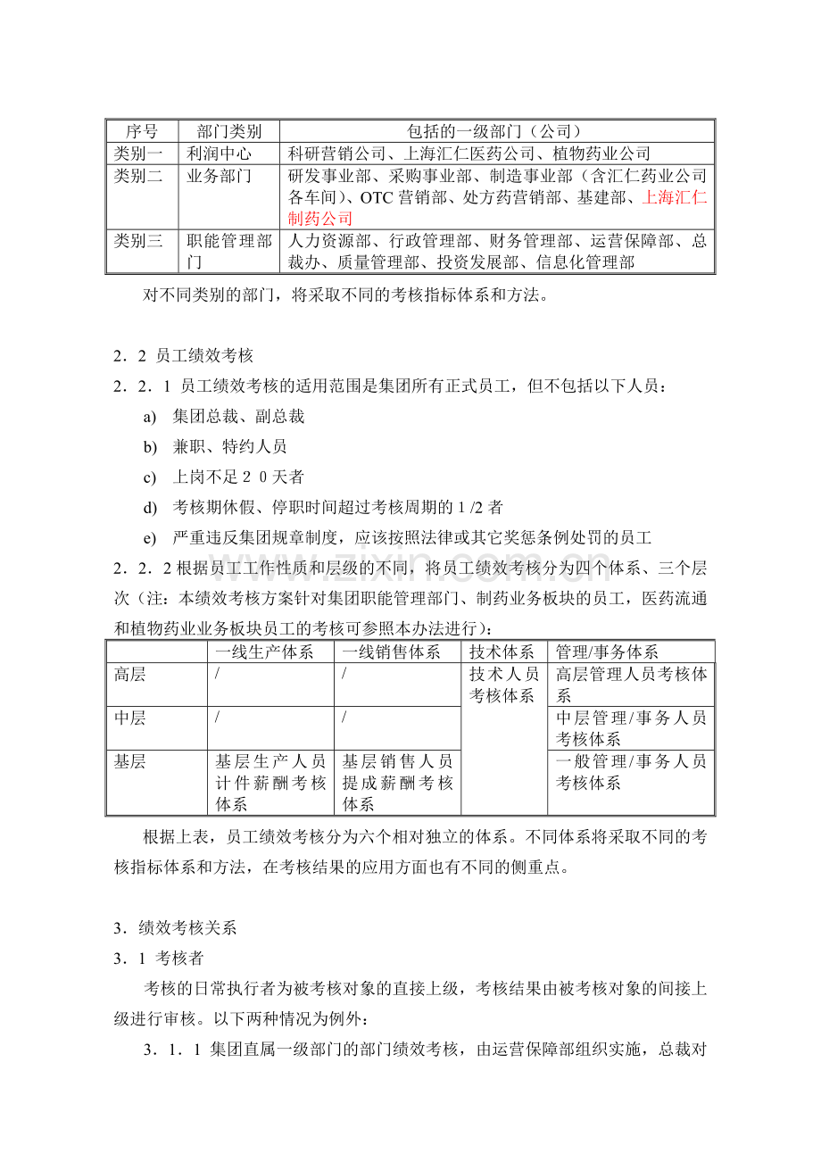 华为绩效考核管理办法.doc_第2页