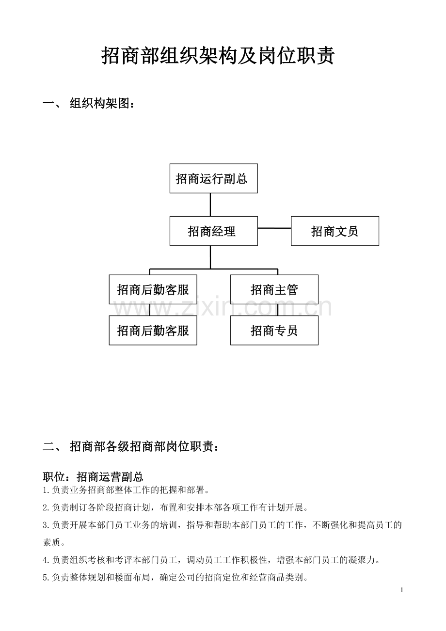 招商部组织架构及岗位职责.doc_第1页
