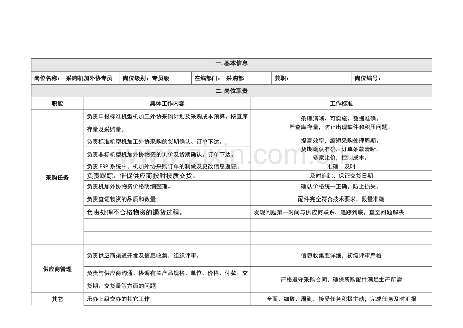 机加外协专员岗位职责.doc_第2页