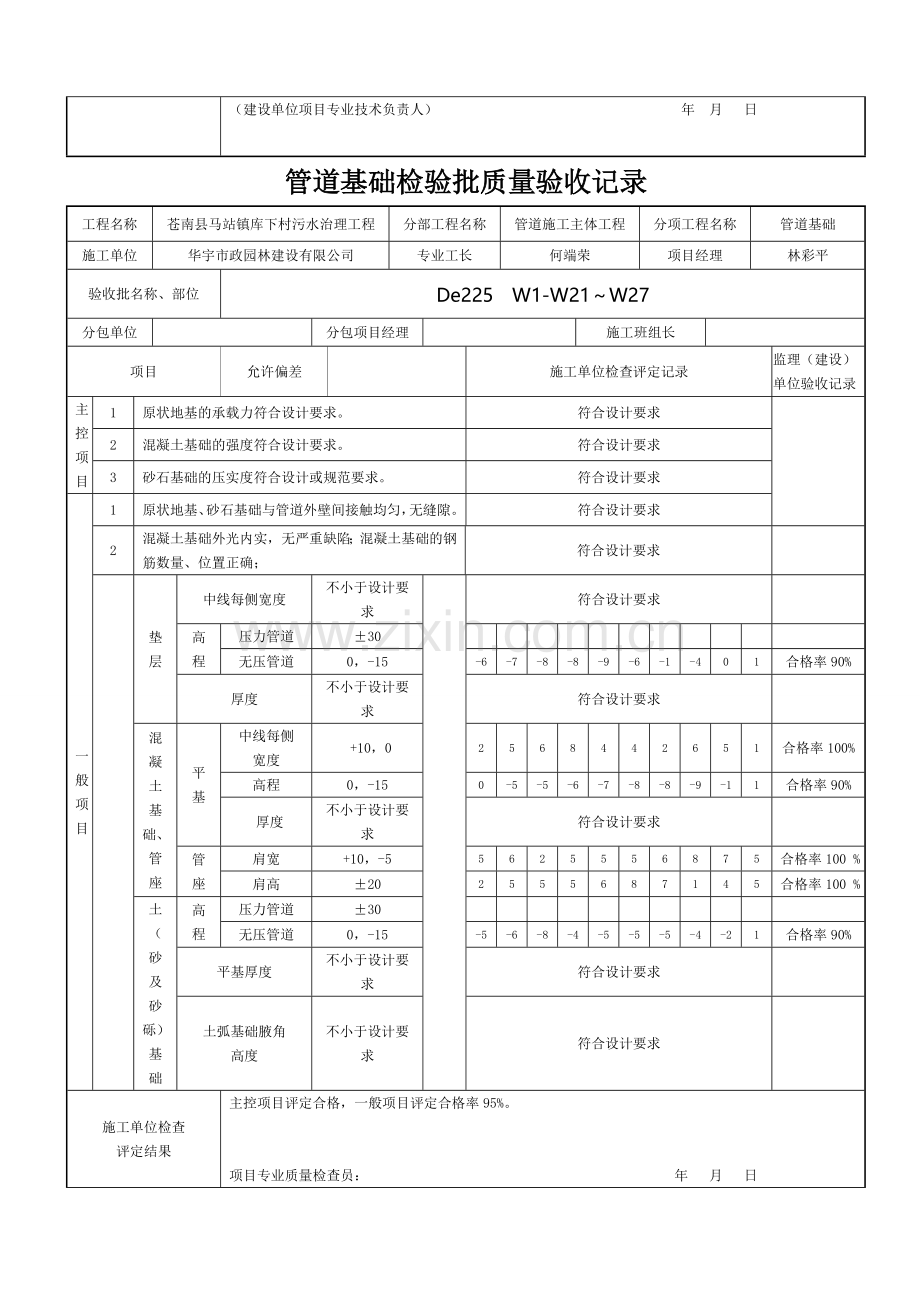 管道基础检验批质量验收记录.doc_第2页
