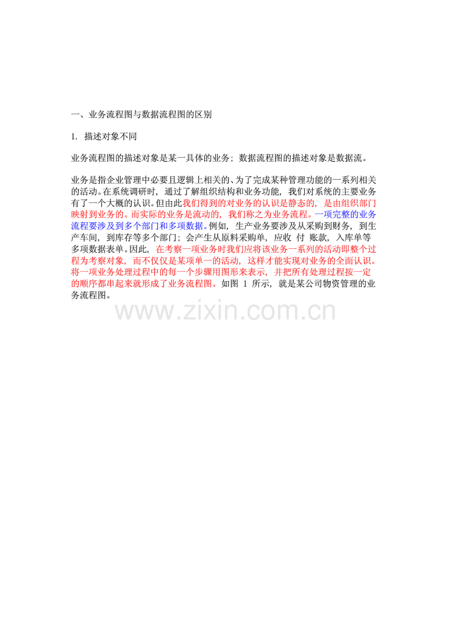 数据流图与业务流程图的比较.doc_第1页