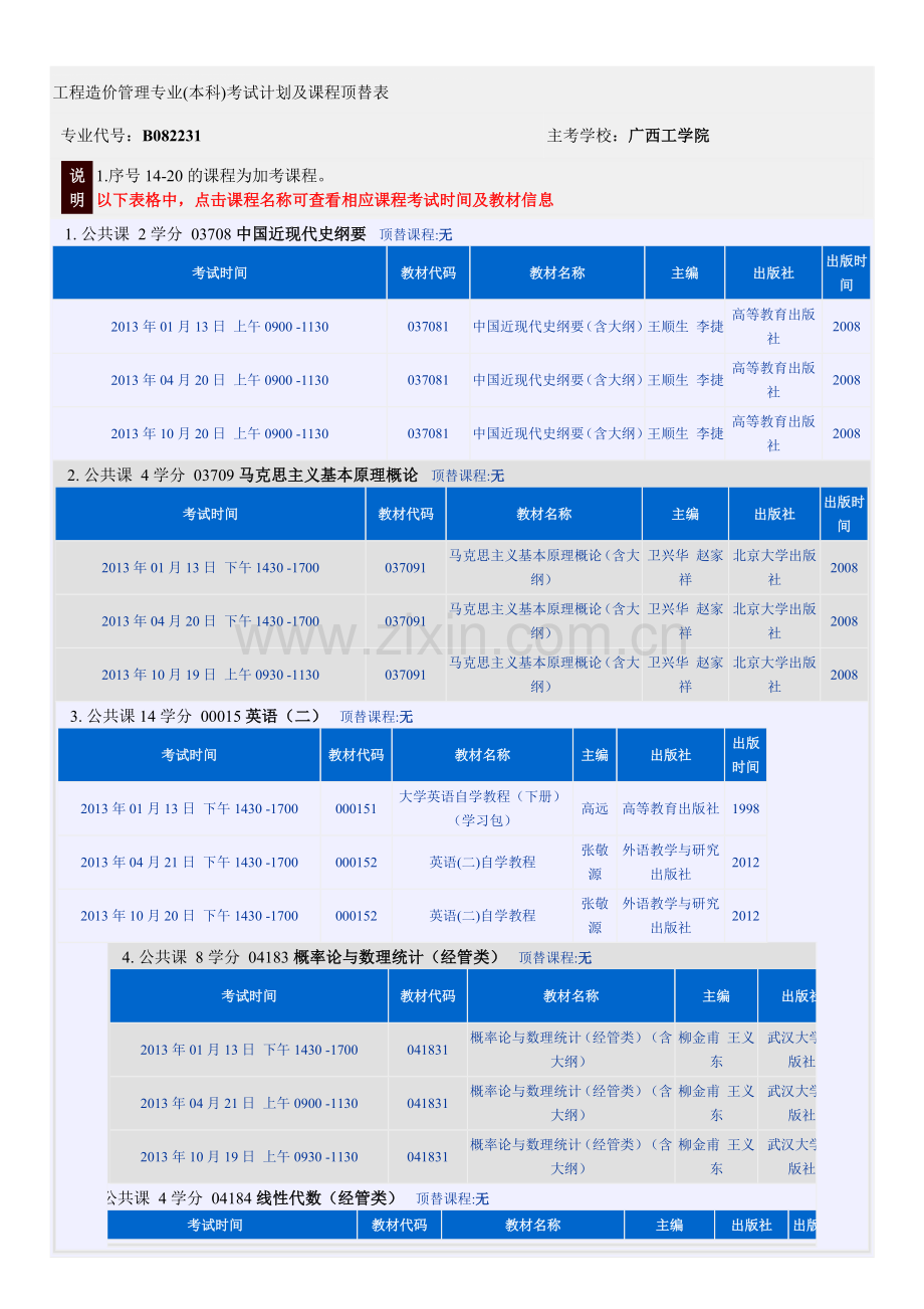 工程造价管理自考.doc_第1页