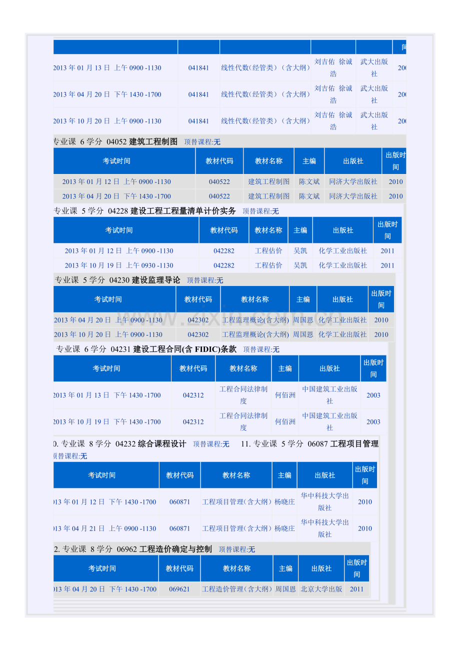 工程造价管理自考.doc_第2页