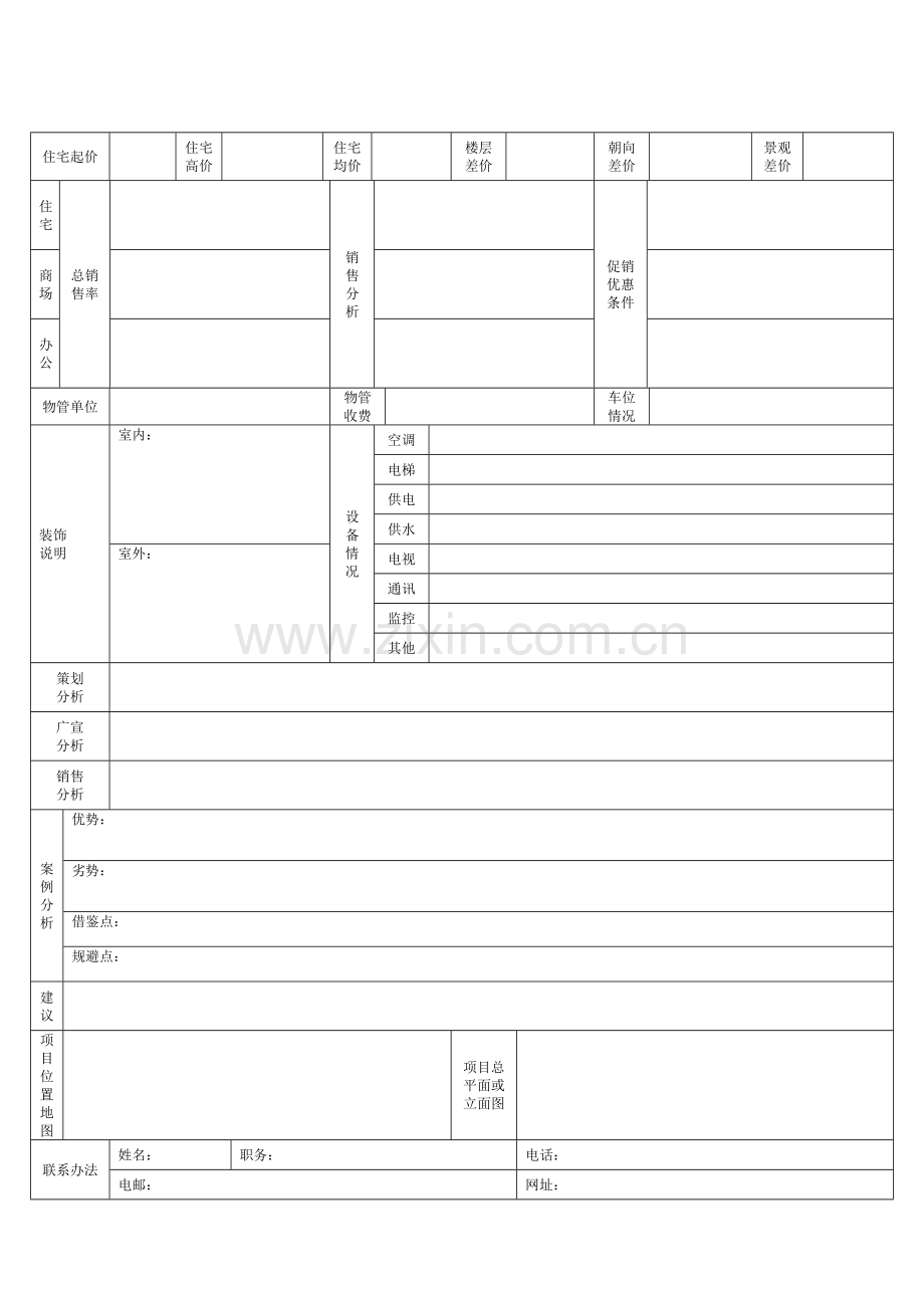 房地产市场调查表模板.doc_第2页