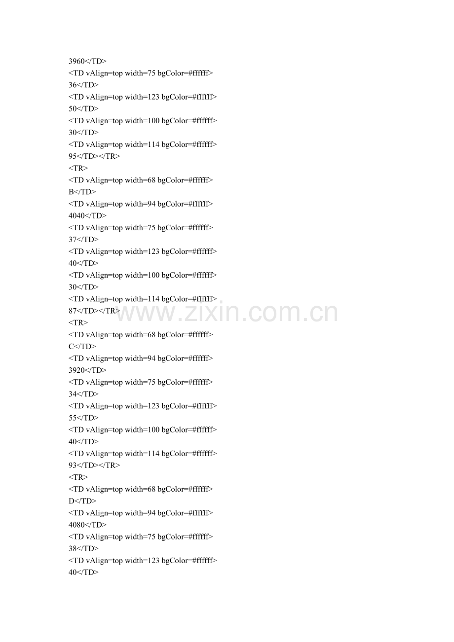 2009年招标师考试招标采购案例分析预测试题(2)-中大网校.doc_第2页