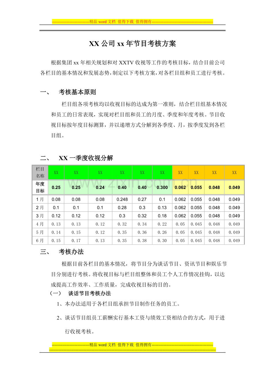 XX年X卫视节目绩效考核方案.doc_第1页