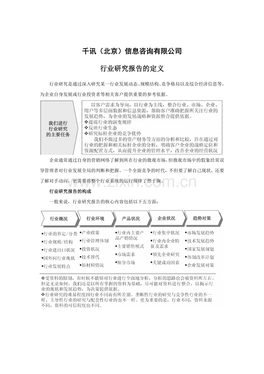 磁性材料行业调查研究及投资价值分析报告.doc_第2页