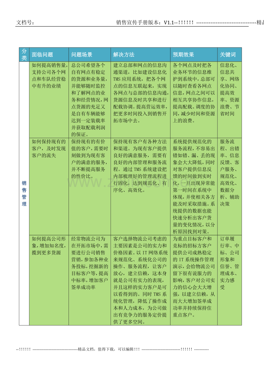 3PL物流运输销售宣传手册.doc_第2页