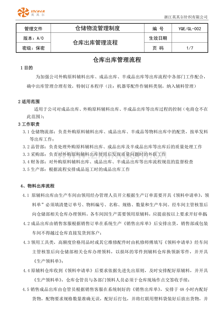 仓库出库管理流程.doc_第1页