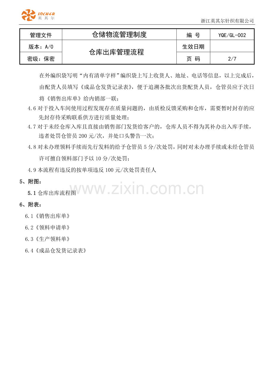 仓库出库管理流程.doc_第2页