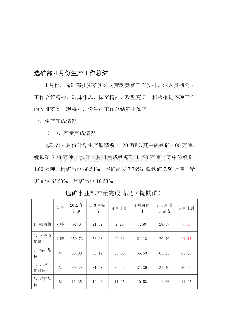 选矿部4月份生产工作总结.doc_第1页