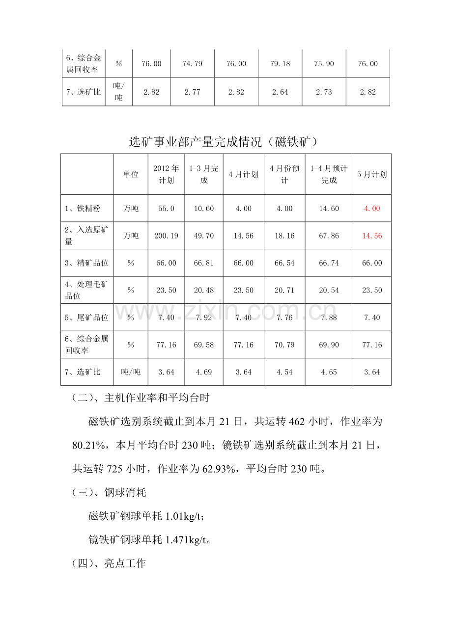选矿部4月份生产工作总结.doc_第2页