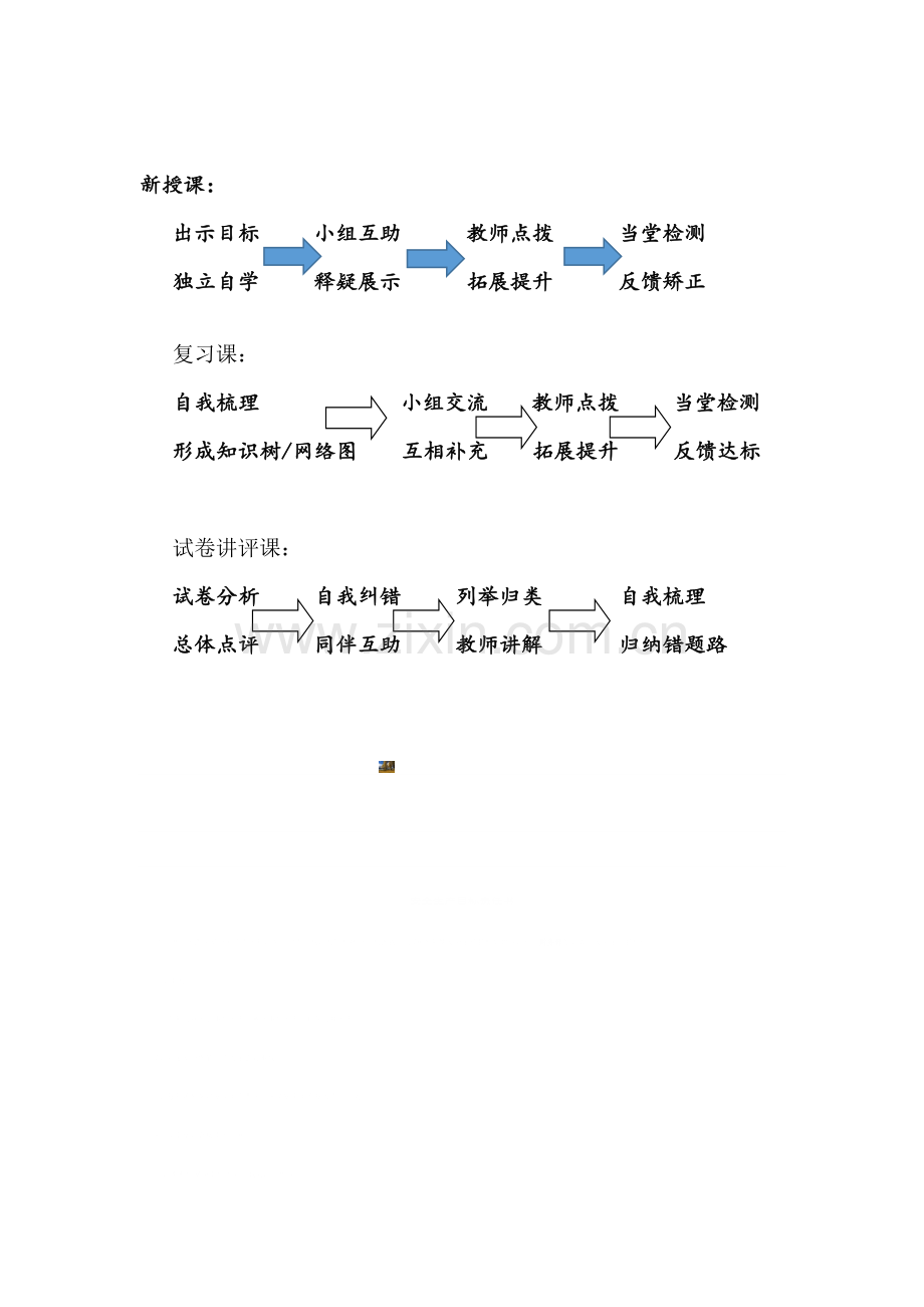 三种课型基本流程.doc_第1页