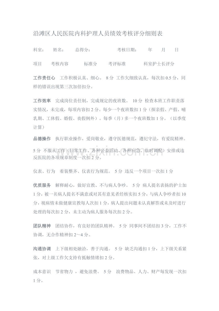 2011年医院护理人员绩效考核评分细则表.doc_第1页