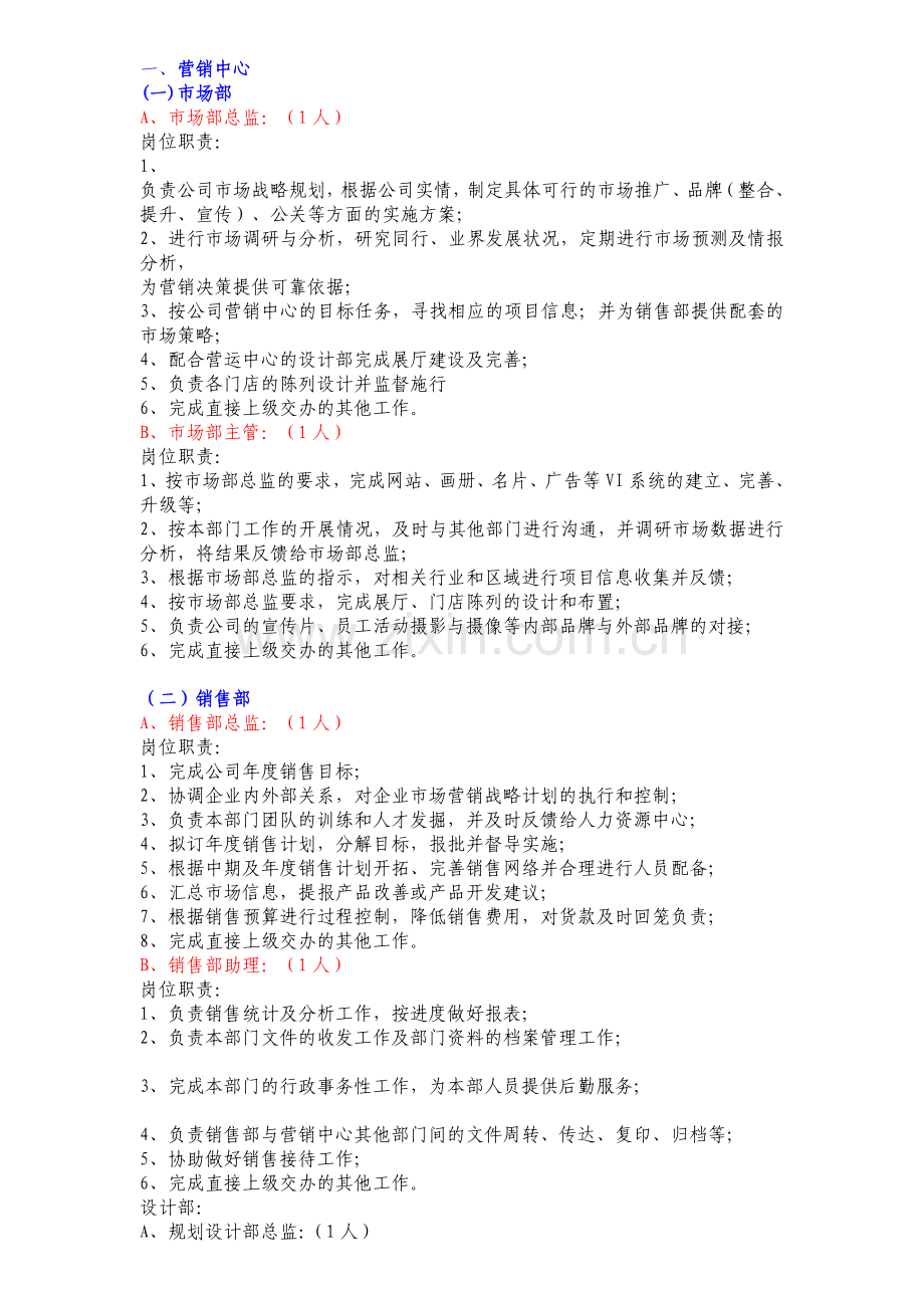 家居公司职责.doc_第1页