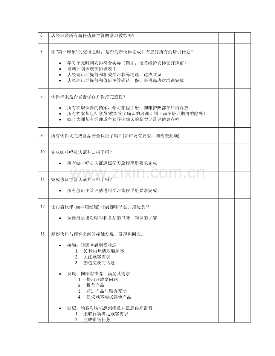 门店培训评估说明.doc_第2页