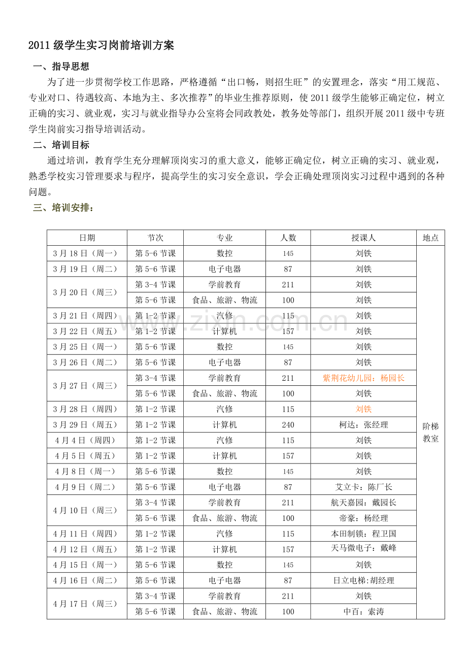 2011级学生实习岗前培训计划1.doc_第1页