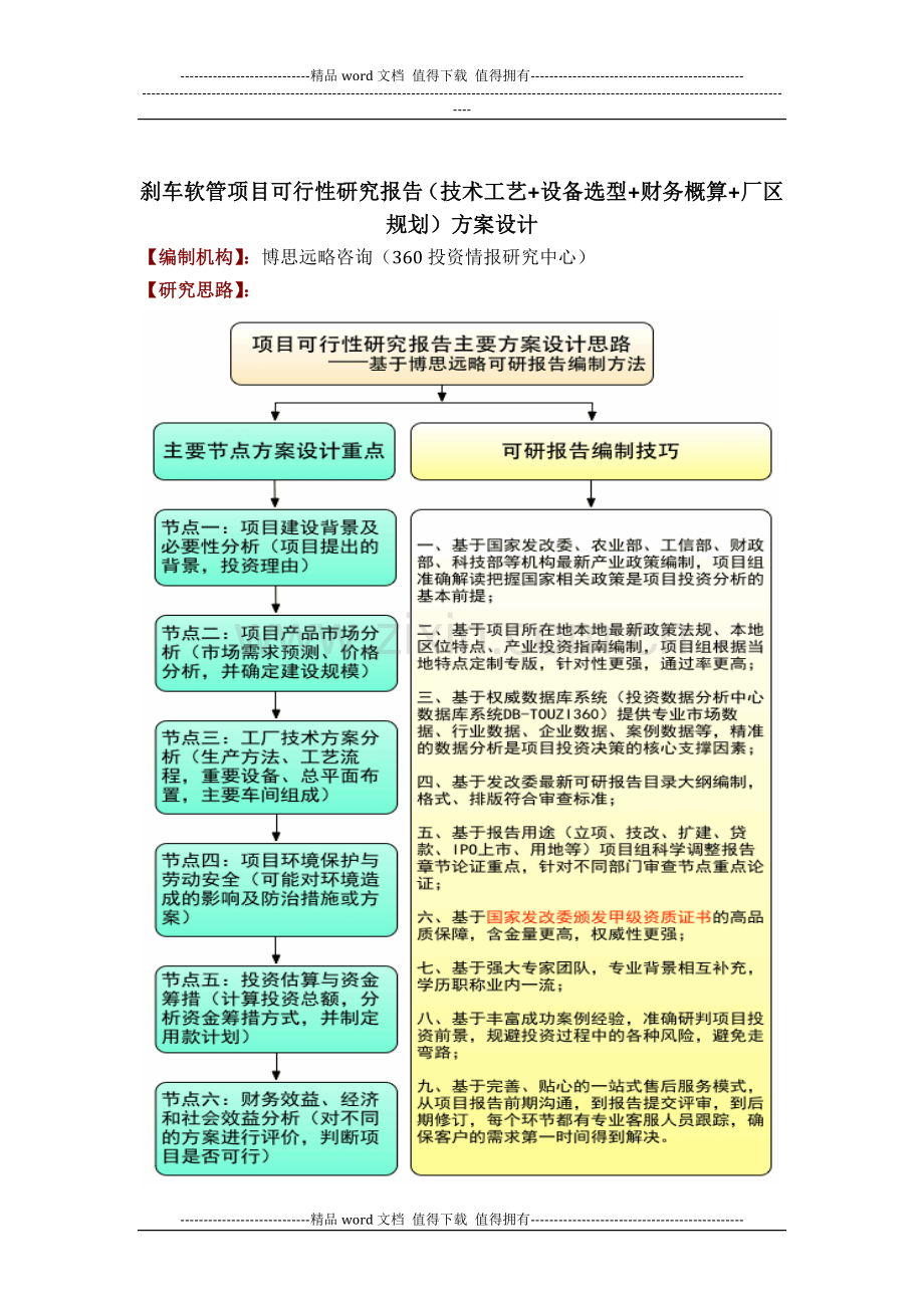 刹车软管项目可行性研究报告(技术工艺-设备选型-财务概算-厂区规划)方案设计.docx_第1页
