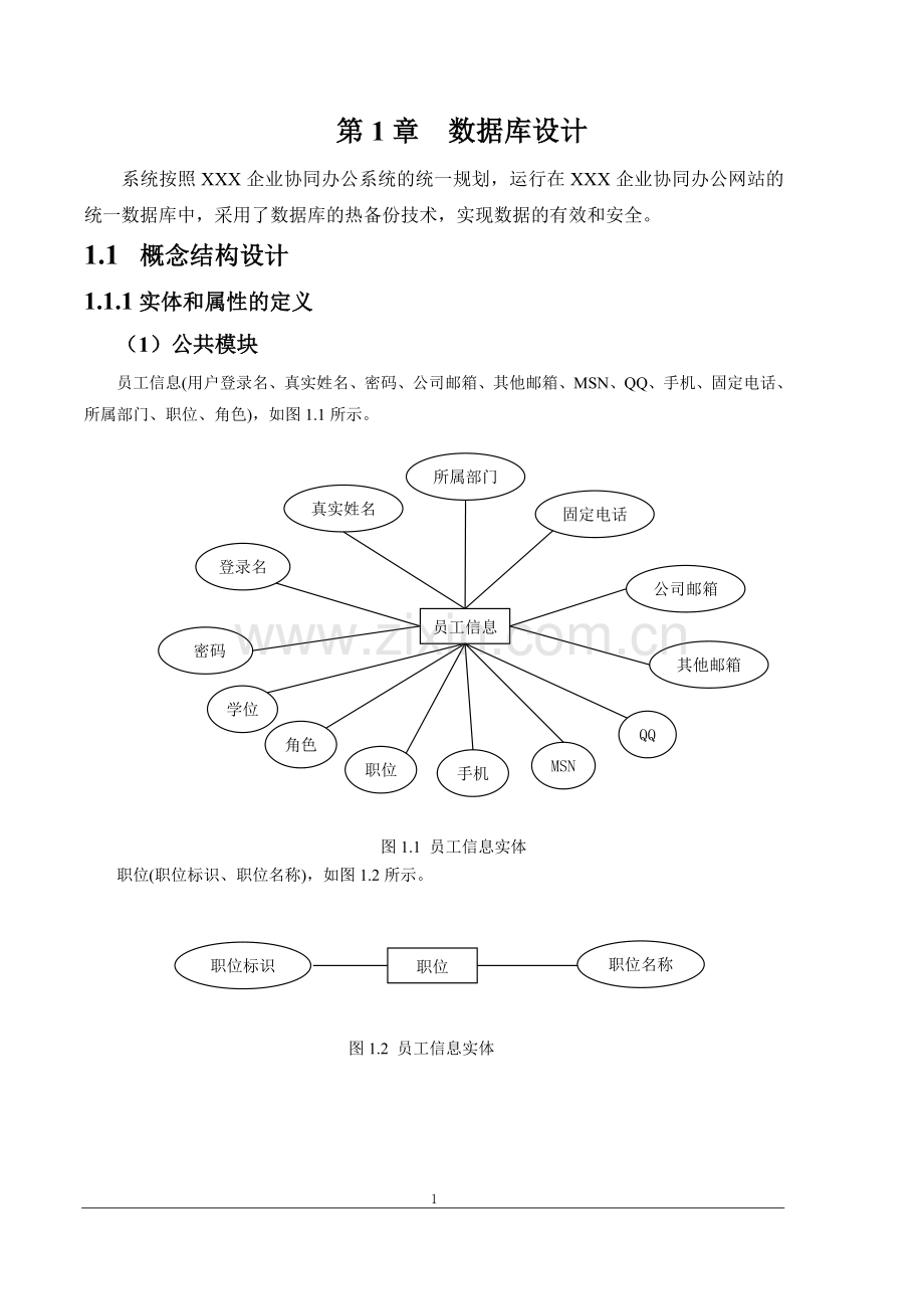 数据库设计文档实例.doc_第1页